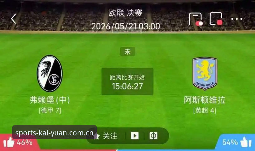 5个关键时刻解读欧联杯决赛：维拉3-0完胜弗赖堡，30年冠军荒终结
