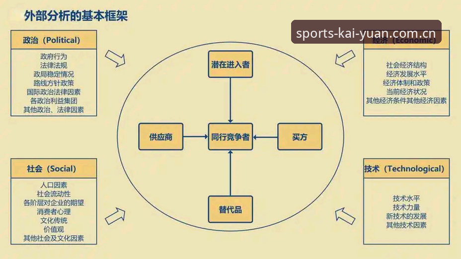 3个关键决策教训：从贝纳蒂亚处理马赛更衣室危机看体育管理的挑战