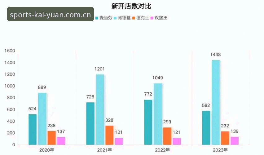 开元体育官网 vs 竞品平台：2026最新版本安全性与体验全面对比